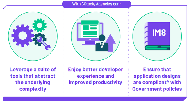 CStack benefits