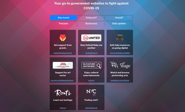 A screenshot of the Gowhere portal