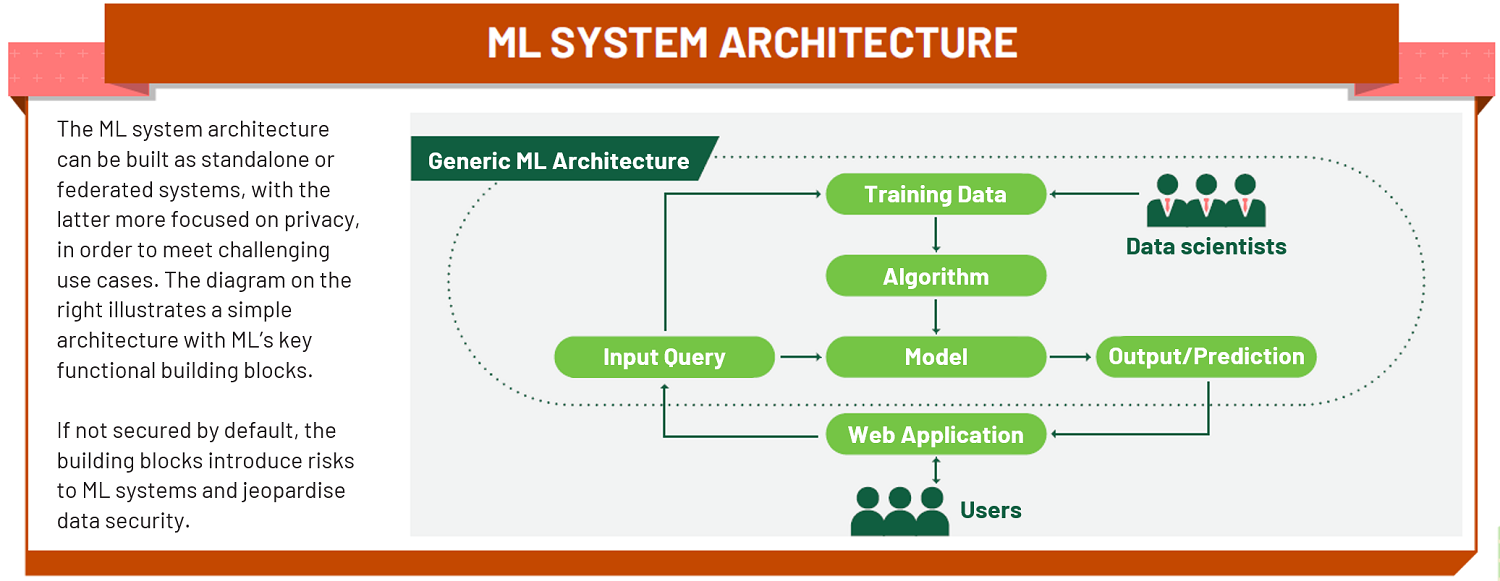 ML_intro