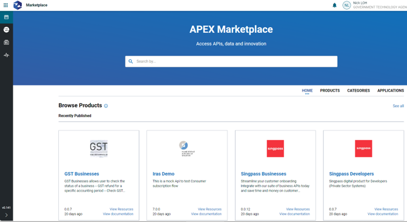 APEX Marketplace Dashboard