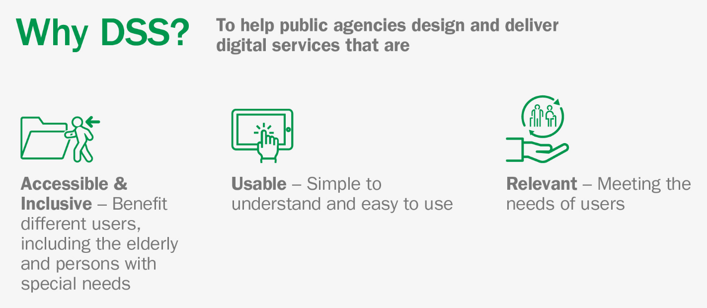 Fig 1: Objectives of Digital Service Standards