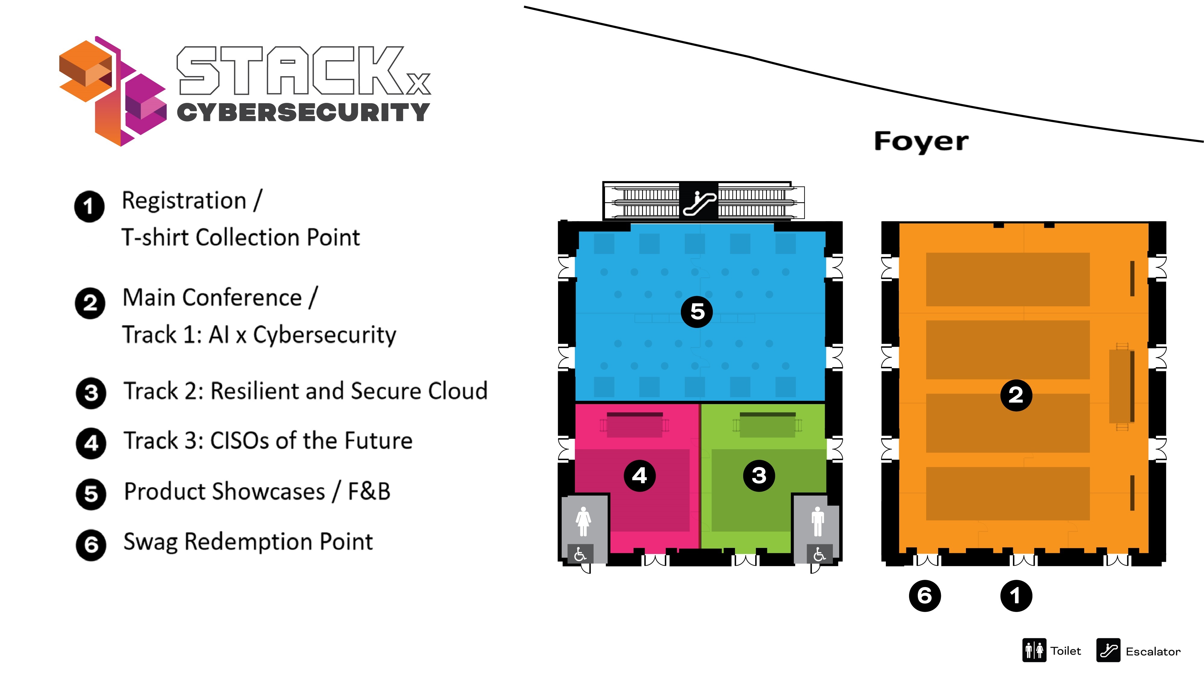 STACKx Cybersecurity 2025