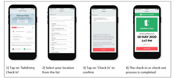 A series of 4 screenshots showing usage of SafeEntry through SingPass Mobile